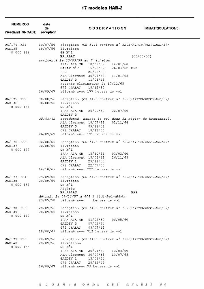 610 HELICO WS-55 WESTLAND PAR CHRISTIAN MALCROS_000018.jpg